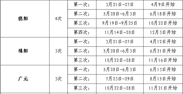 2016年會計考試時間安(ān)排.jpg